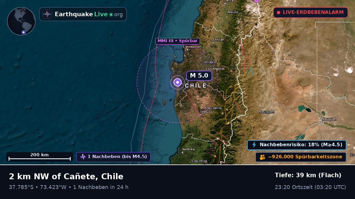 Bío-Bío, Chile