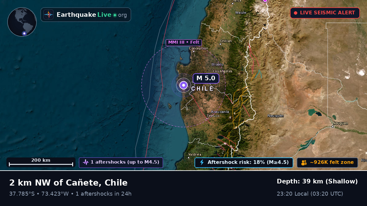 Bío-Bío, Chile
