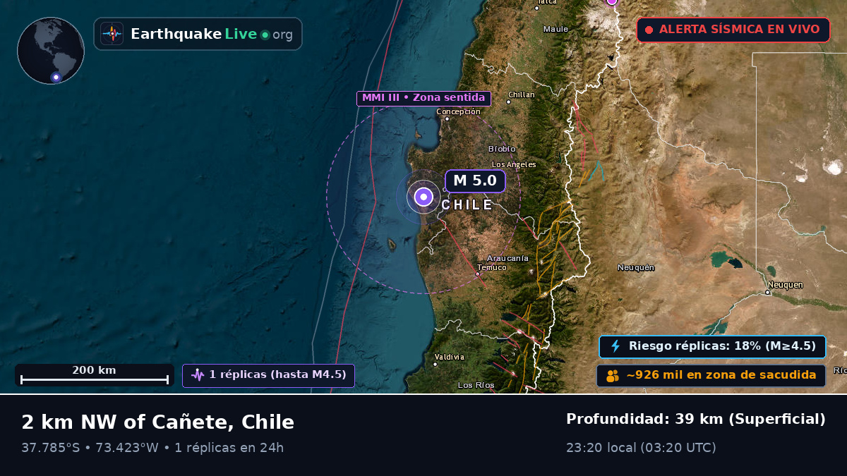 Bío-Bío, Chile