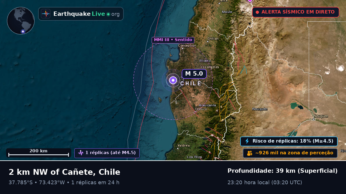 Bío-Bío, Chile
