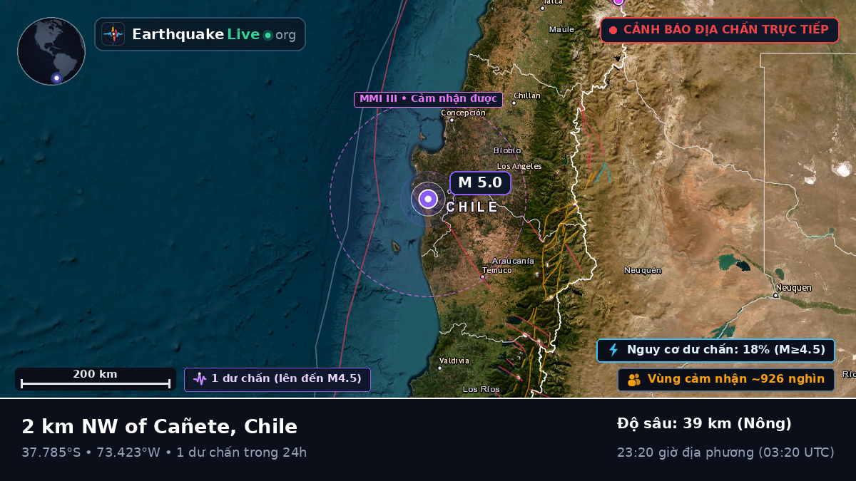 Bío-Bío, Chile