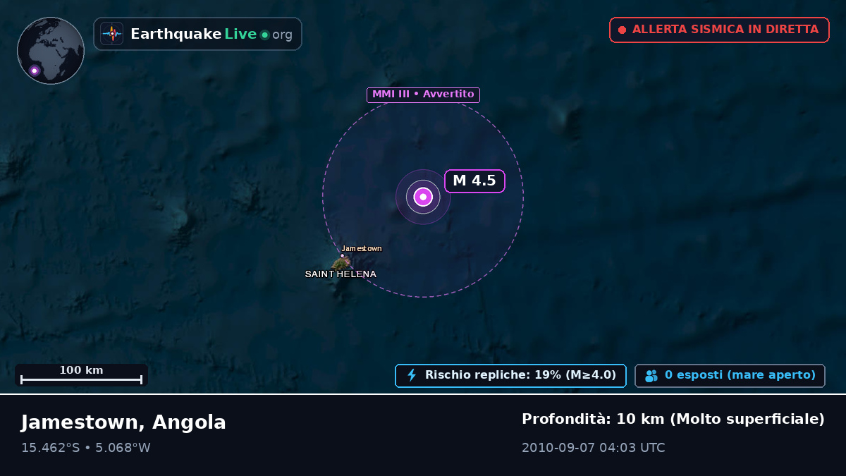 Oceano Atlantico meridionale (Angola)