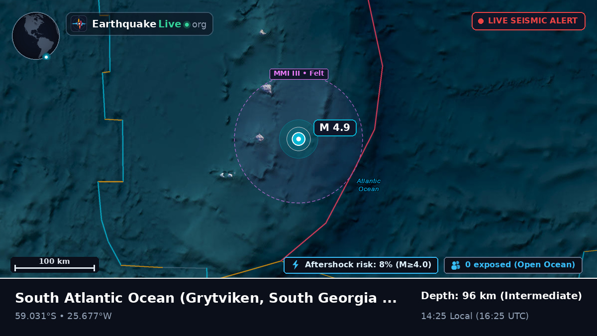 South Atlantic Ocean (South Georgia and the Islands)