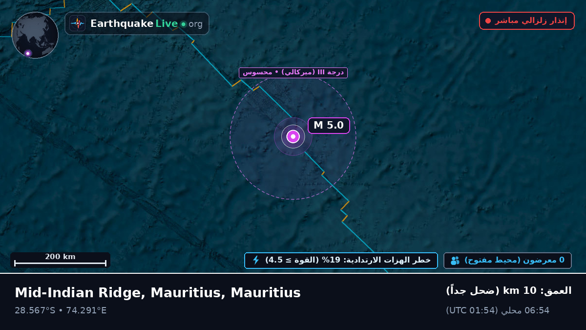 المحيط الهندي (Mauritius)