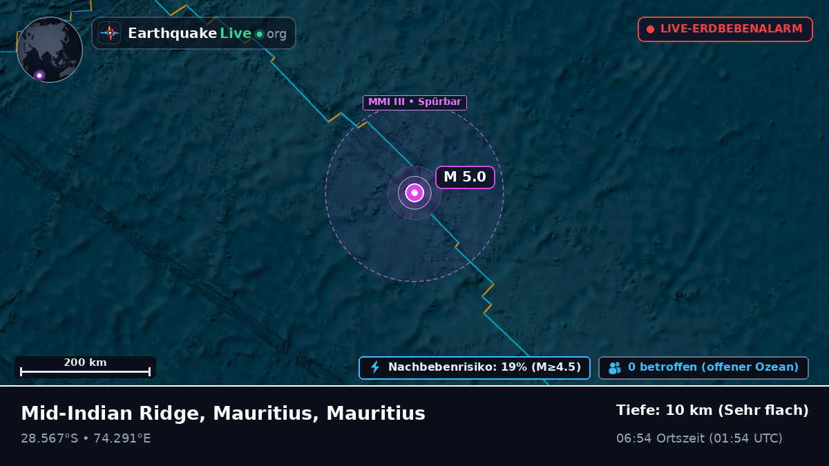 Indischer Ozean (Mauritius)