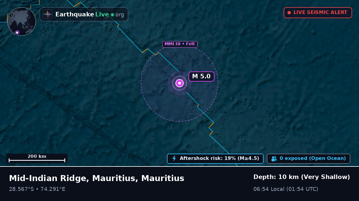 Indian Ocean (Mauritius)