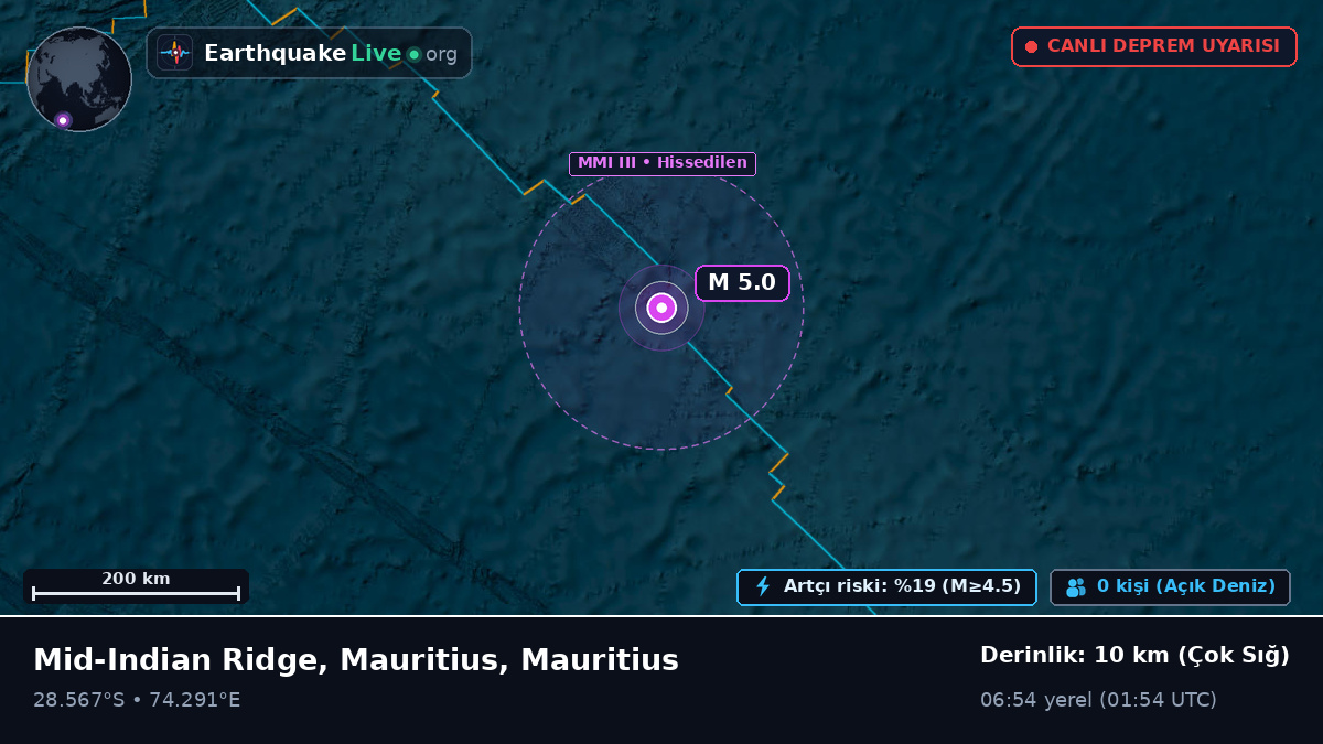 Hint Okyanusu (Mauritius)
