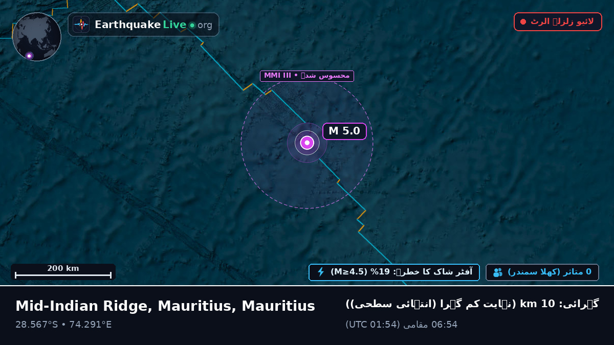 بحر ہند (Mauritius)
