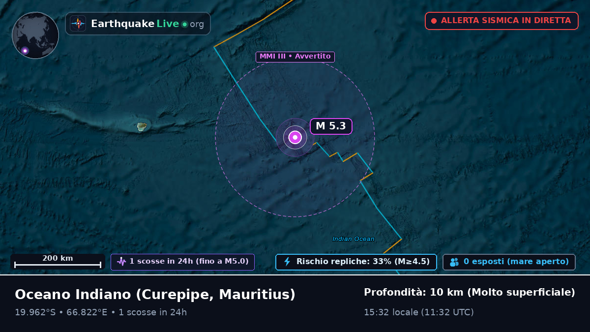 Oceano Indiano (Mauritius)