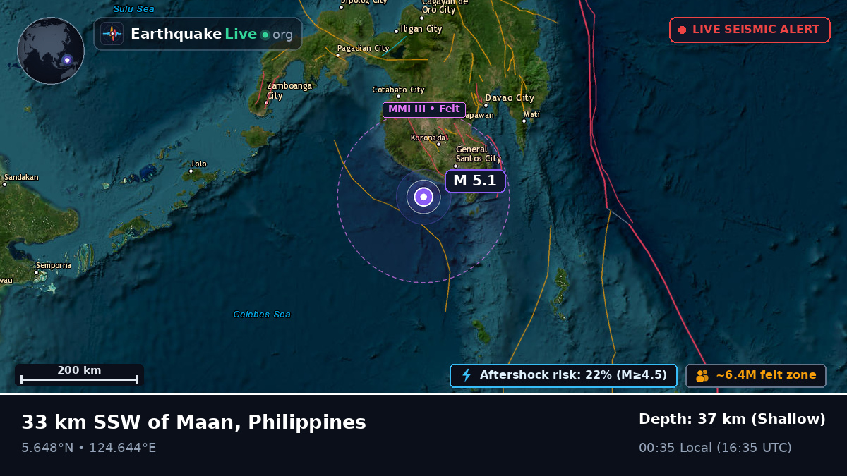 Philippine Sea (Philippines)