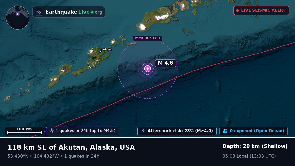 Aleutian Islands (USA)