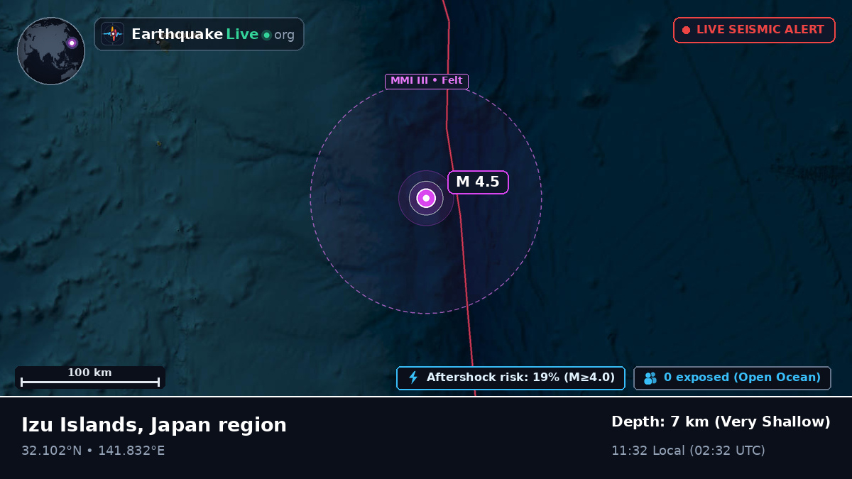 North Pacific Ocean (Japan)