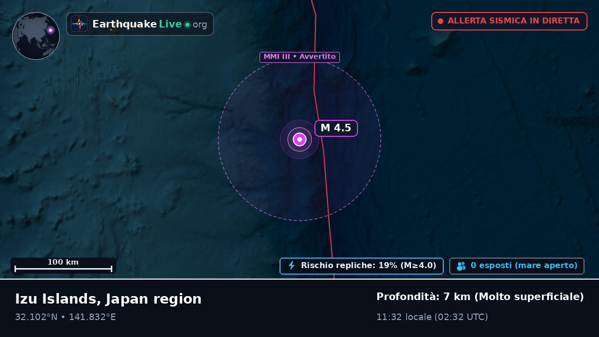 Oceano Pacifico settentrionale (Giappone)