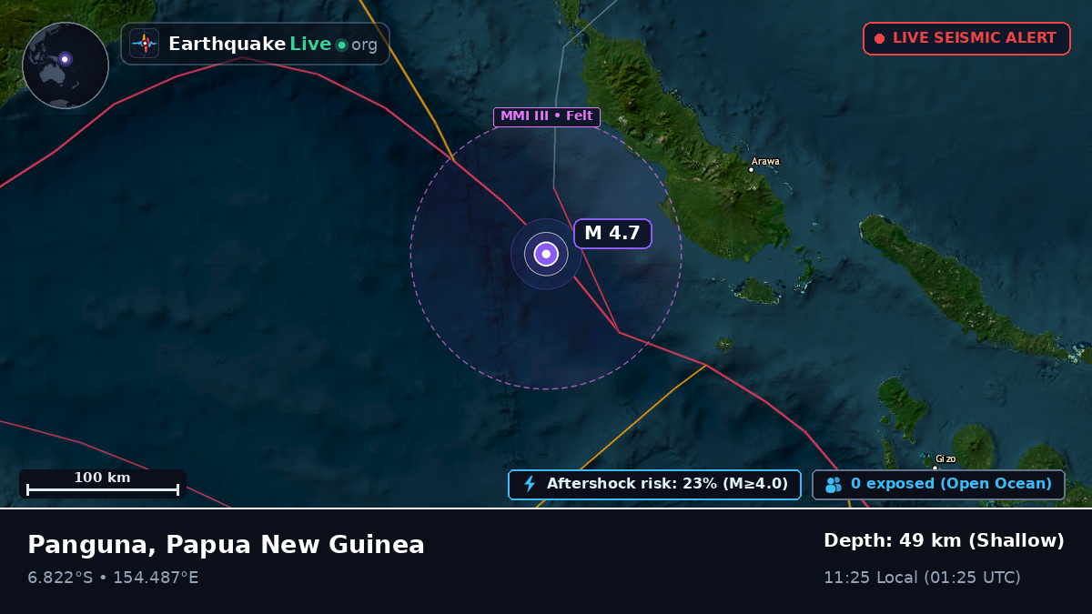 Solomon Sea (Papua New Guinea)