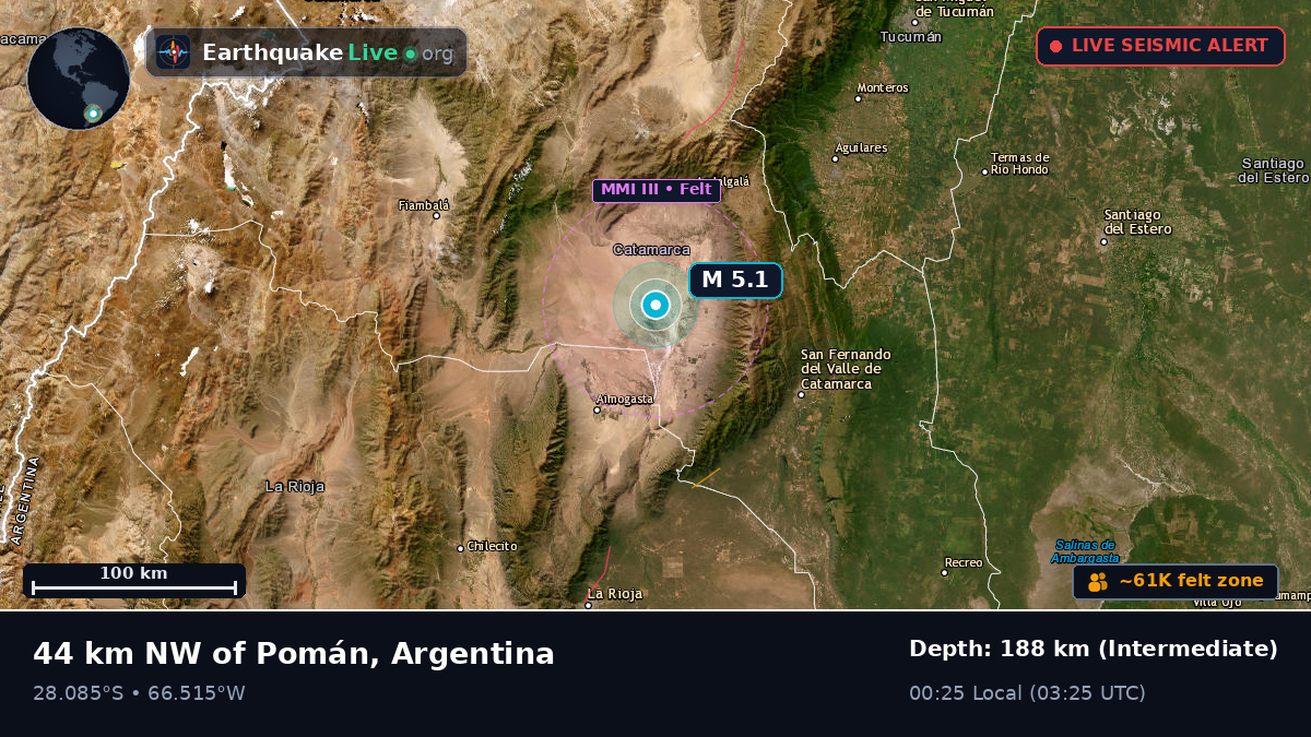 Catamarca, Argentina
