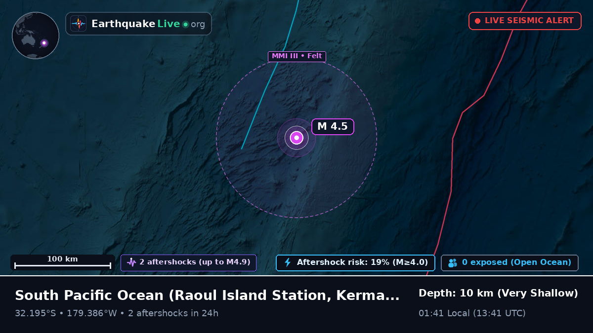 South Pacific Ocean (Kermadec Islands)