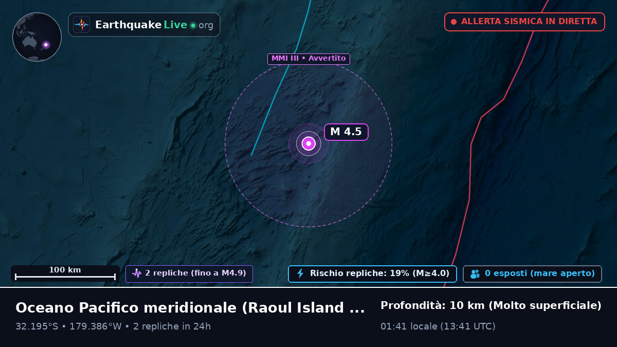 Oceano Pacifico meridionale (Kermadec Islands)