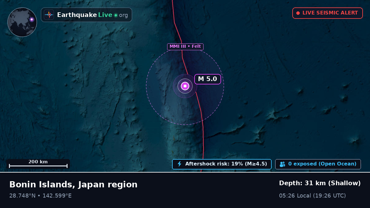 North Pacific Ocean (Japan)