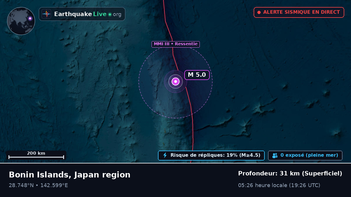 Océan Pacifique Nord (Japon)