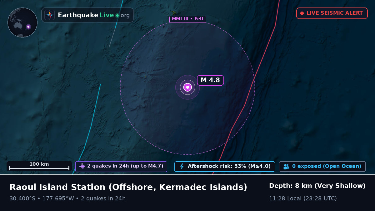 Off the coast of Raoul Island Station, Kermadec Islands
