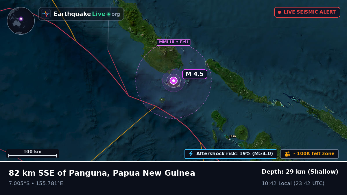 Solomon Sea (Papua New Guinea)