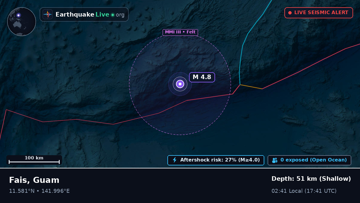 Philippine Sea (Guam)