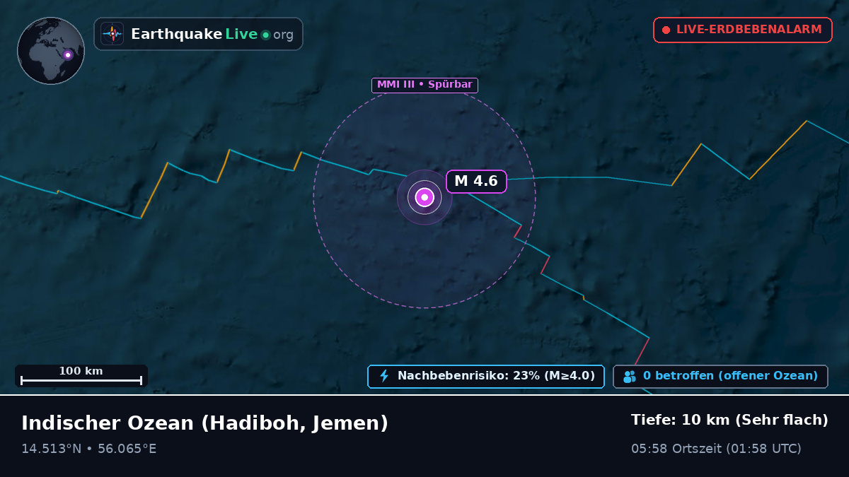 Indischer Ozean (Jemen)