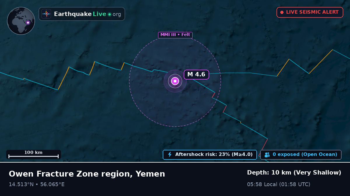 Indian Ocean (Yemen)
