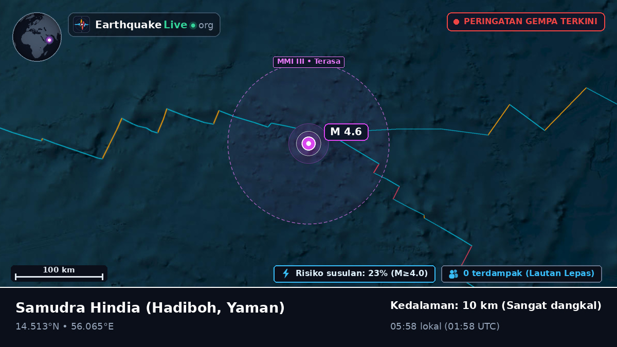 Samudra Hindia (Yaman)