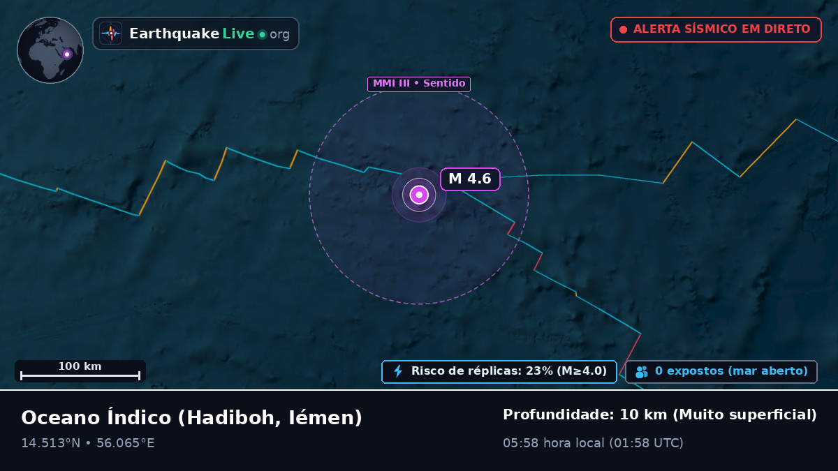 Oceano Índico (Iémen)