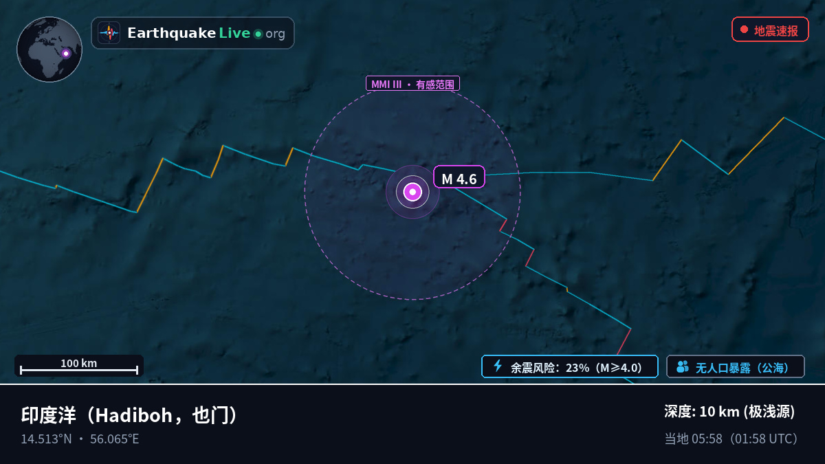 印度洋 (也门)