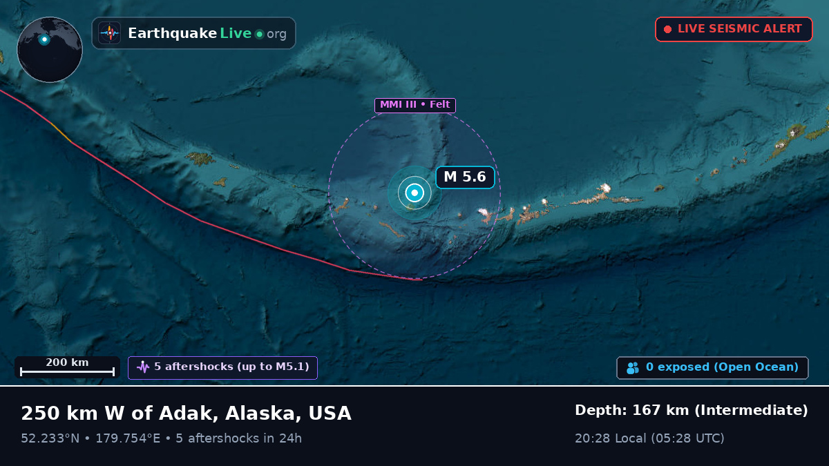 Bering Sea (USA)