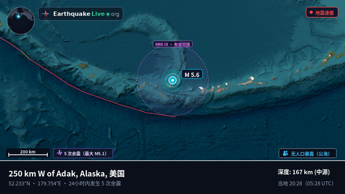 白令海 (美国)
