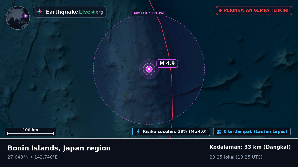 Samudra Pasifik Utara (Jepang)