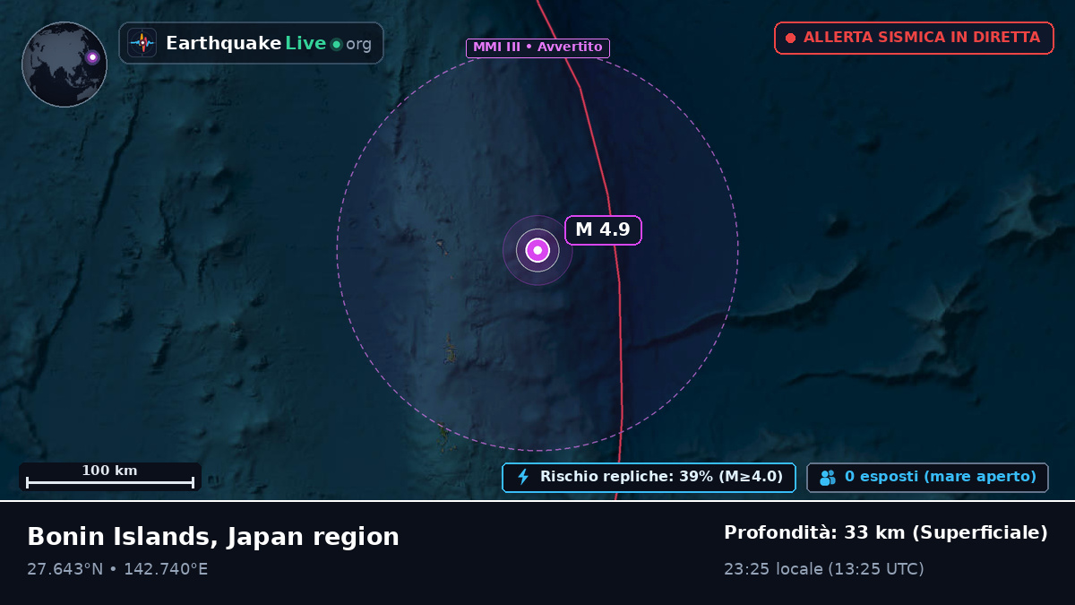 Oceano Pacifico settentrionale (Giappone)