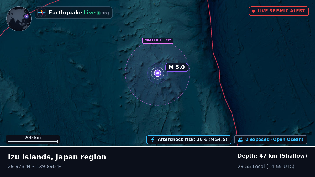 North Pacific Ocean (Japan)