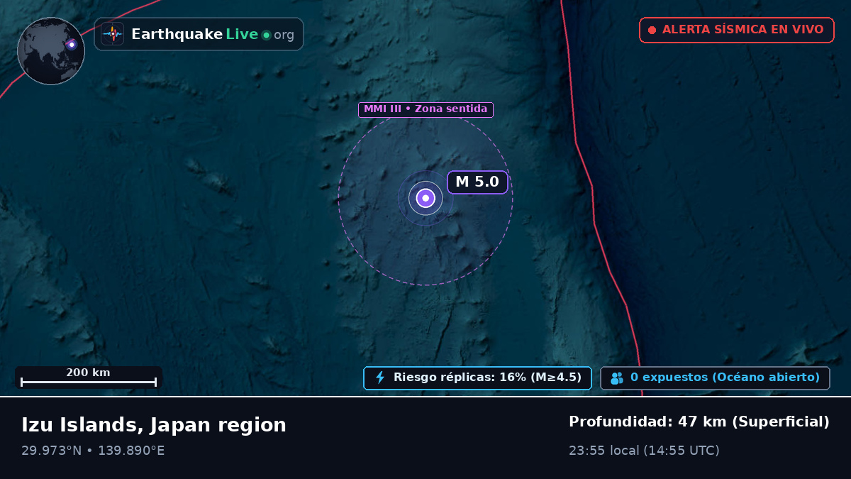 Océano Pacífico Norte (Japón)