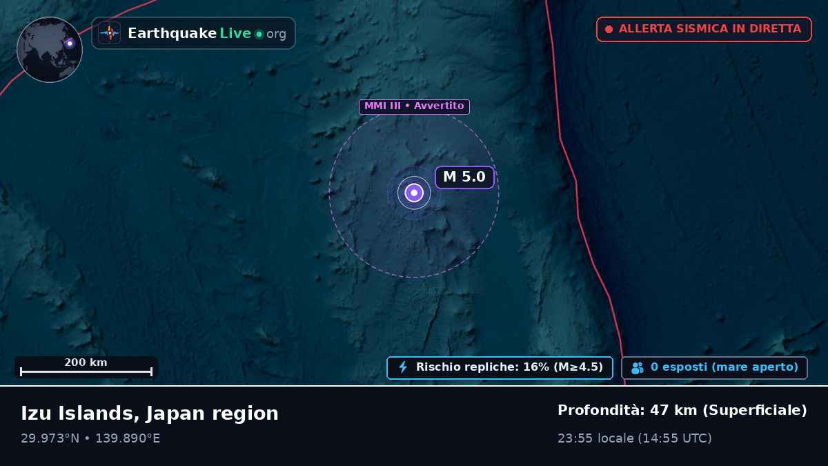 Oceano Pacifico settentrionale (Giappone)