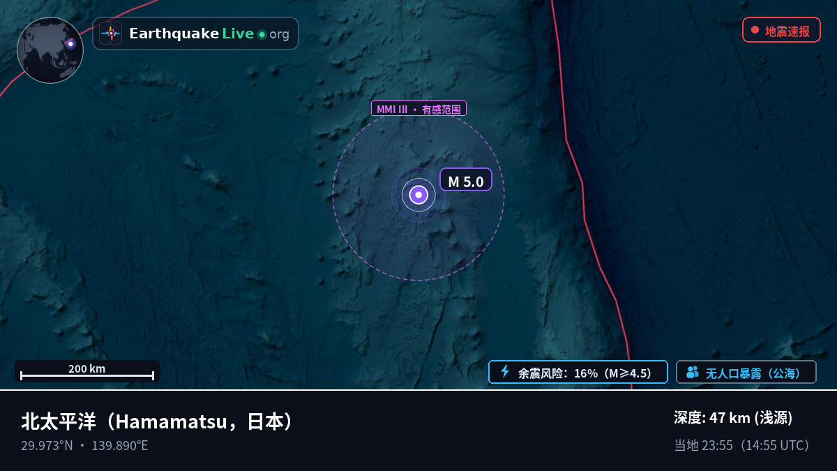 北太平洋 (日本)