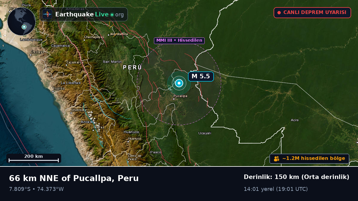 Ucayali, Peru
