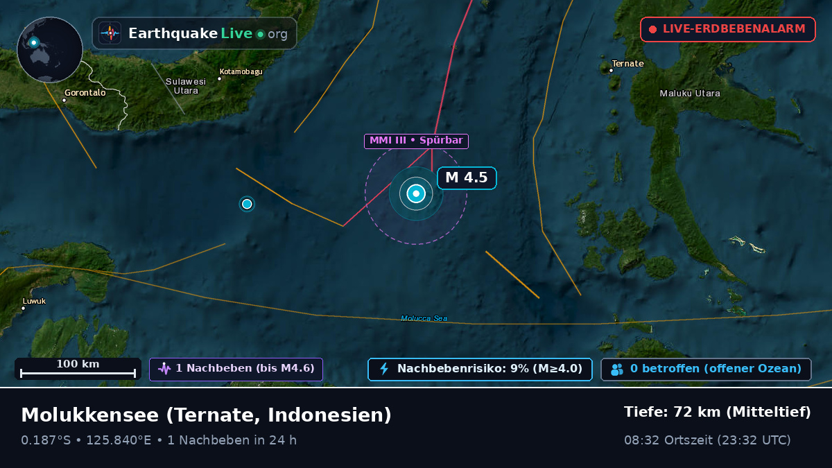 Molukkensee (Indonesien)