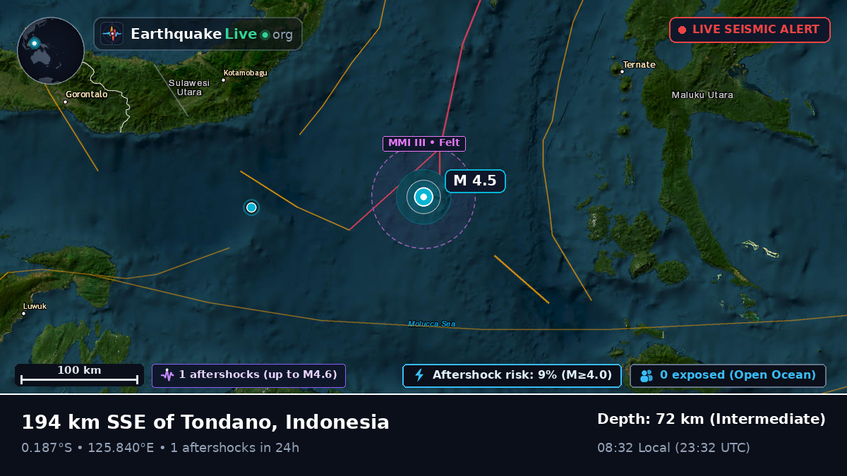 Molucca Sea (Indonesia)