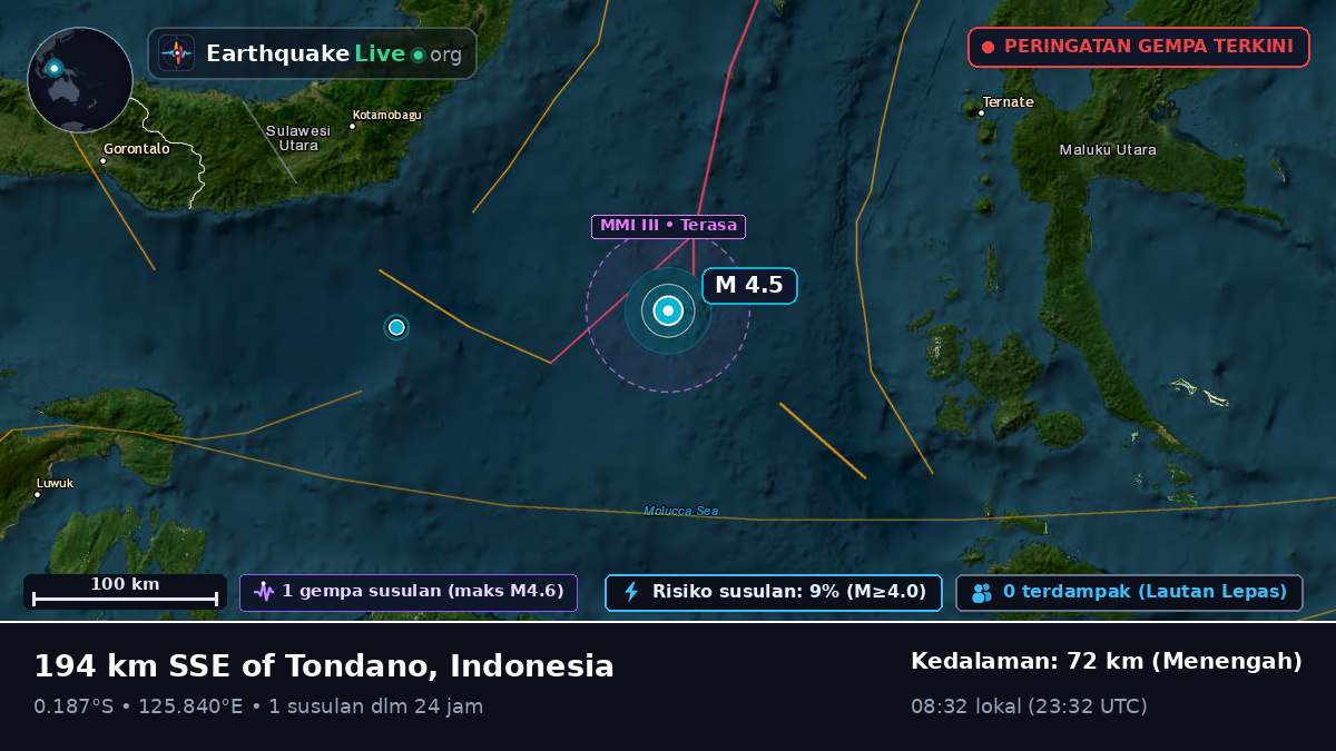 Laut Maluku (Indonesia)
