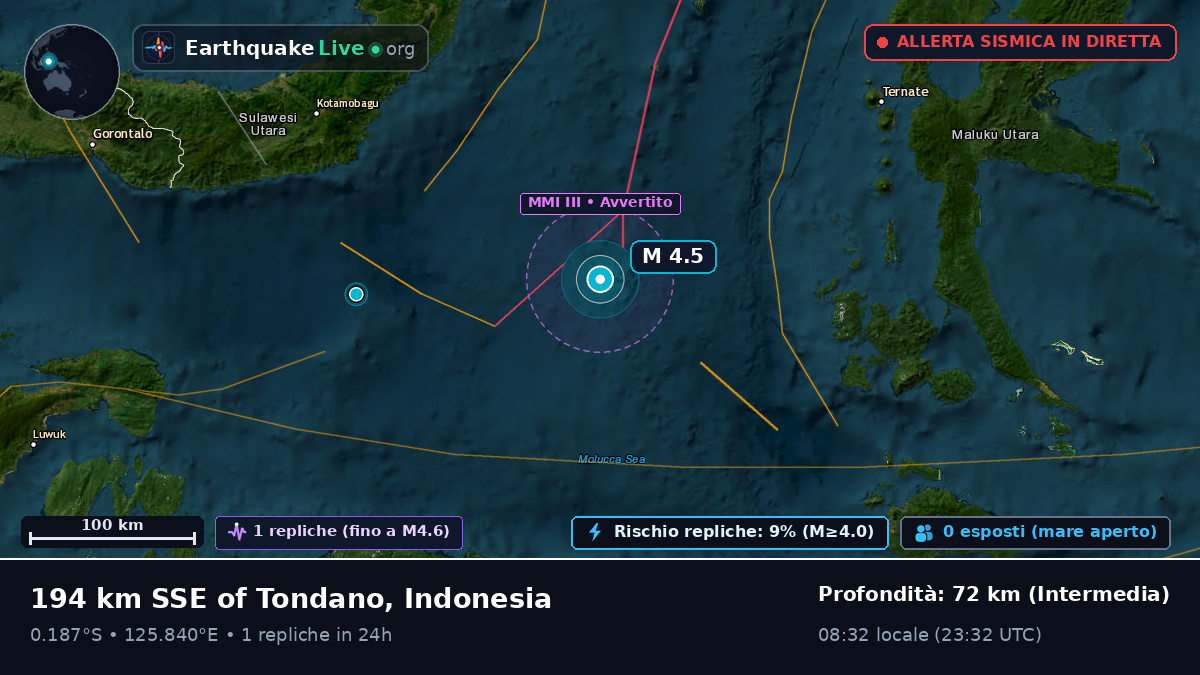 Mare delle Molucche (Indonesia)