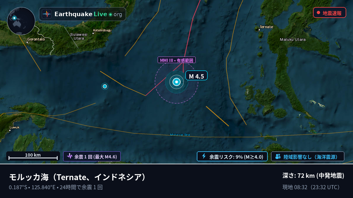 モルッカ海 (インドネシア)