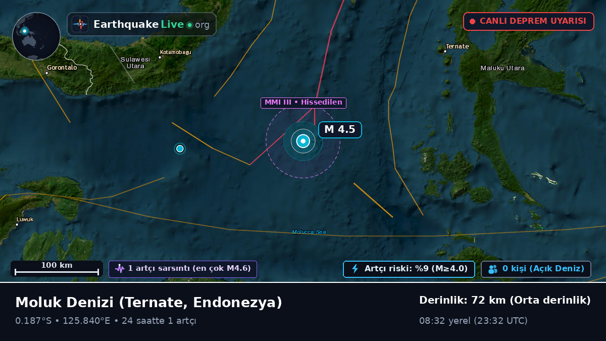 Moluk Denizi (Endonezya)