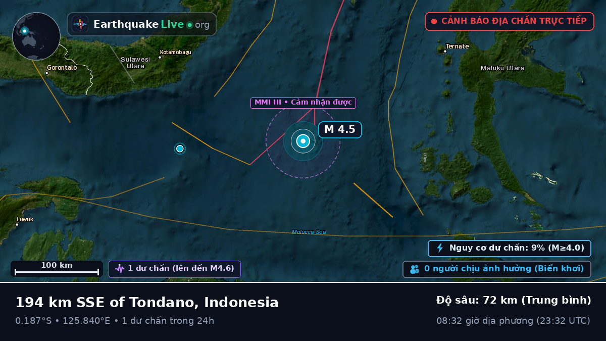 Biển Molucca (Indonesia)