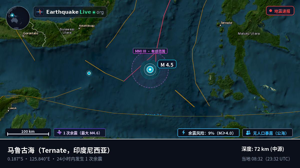 马鲁古海 (印度尼西亚)