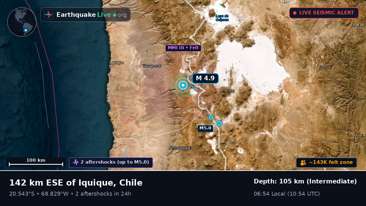 Tarapacá, Chile