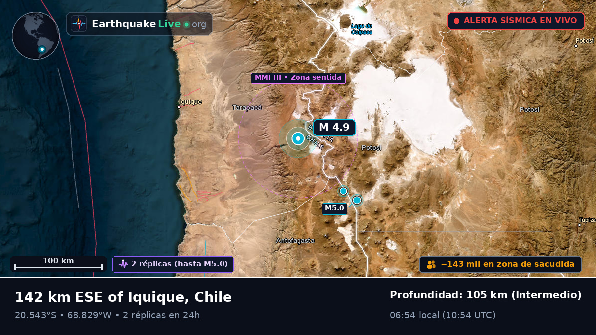 Tarapacá, Chile